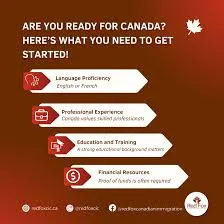 Foto de Red Fox Canadian Immigration Consulting
