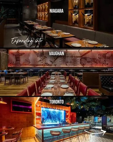 CopaCabana Brazilian Steakhouse - Toronto