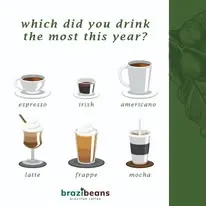 Foto de Brazibeans