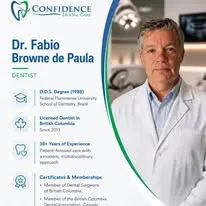 Foto de Dr. Fabio Browne de Paula (Confidence Dental Care)