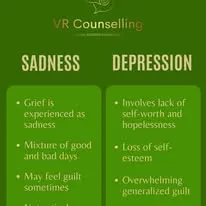 Foto de Valessa Rizzotto Counselling