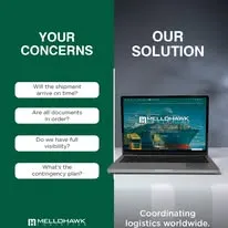 Foto de Mellohawk Logistics Inc.