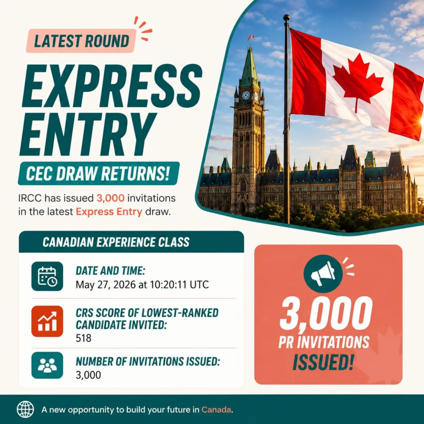 Foto de Costaline Canadian Immigration Consulting