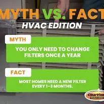 Foto de Clear View Plumbing And Heating